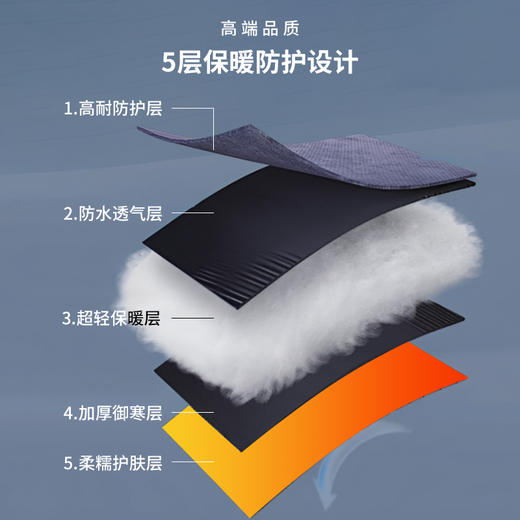 冬季防风防水保暖厚手套 登山 滑雪 骑车（tbzg） 商品图7