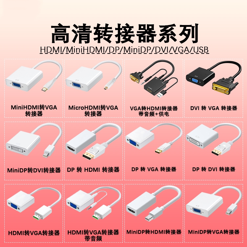 批发@高清转接器系列Micro Mini HDMI DP VGA DVI USB Type-C 4K
