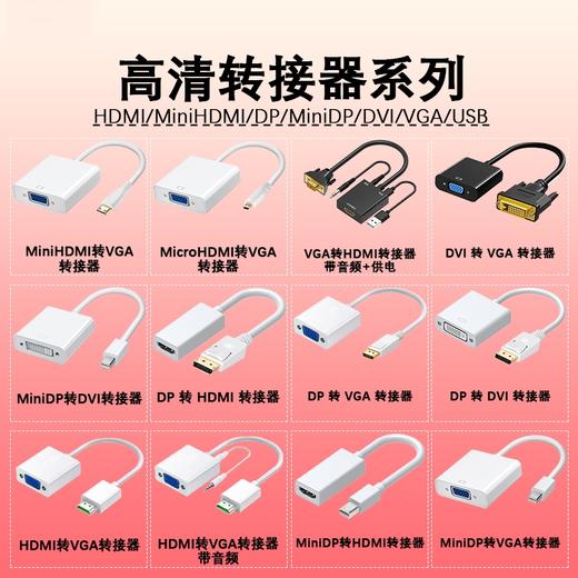 批发@高清转接器系列Micro Mini HDMI DP VGA DVI USB Type-C 4K 商品图0