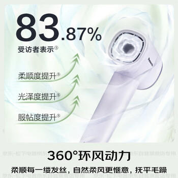 松下（Panasonic）高速护发吹风机家用负离子大功率不伤发电吹风速干吹风筒生日母亲节礼物小森林霞光紫EH-NE6L 商品图2