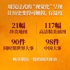 文明:1030年—1059年.群星闪耀时 商品缩略图2