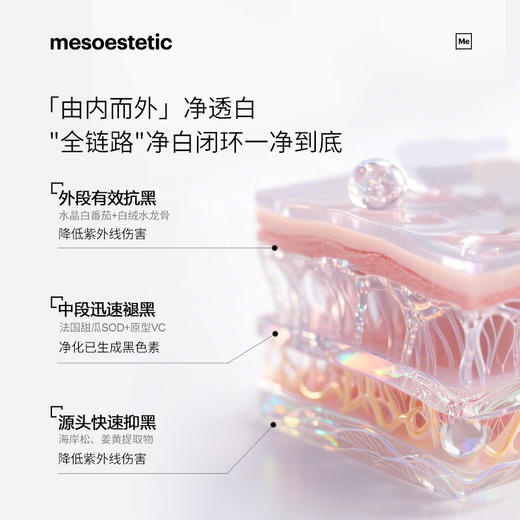 福利清仓特惠产品 不退不换【郑州保税】西班牙mesoestetic美斯蒂克第二代亮白饮30ml*6瓶/盒多规格 商品图3