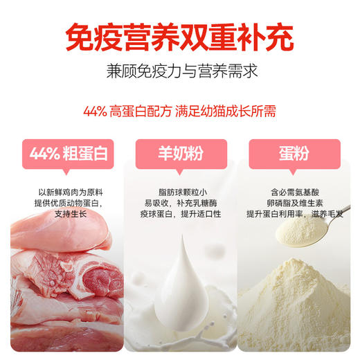 科膳烘焙鲜肉幼猫猫粮奶糕含羊乳粉改善肠道健康官方正品猫粮试吃 商品图4