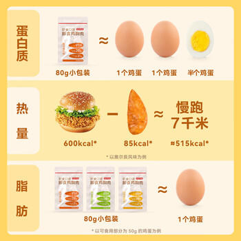 京东京造鲜来多即食鸡胸肉【18包】健身低脂减肥减脂代餐轻食零食1.44kg /休闲食品 /肉类零食 /鸡肉类 商品图2