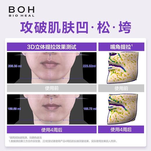 BIO HEAL BOH 3D紧致抗皱面霜50ml章小蕙推荐 商品图2
