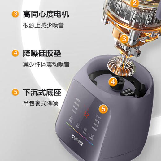 苏泊尔（SUPOR）低音破壁机 家用2-3人多功能豆浆机 预约加热 蒸汽清洗 榨汁机果汁机搅拌机料理机辅食机SP79S单杯体 商品图1