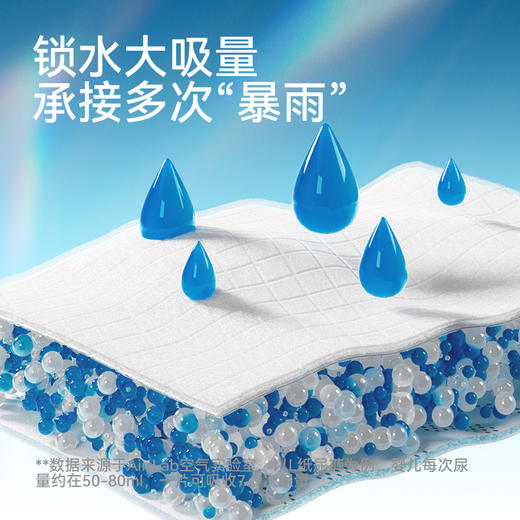 【盛夏Pro奢宠装】碧芭宝贝  盛夏pro奢宠装腰贴型婴儿纸尿裤拉拉裤 商品图4