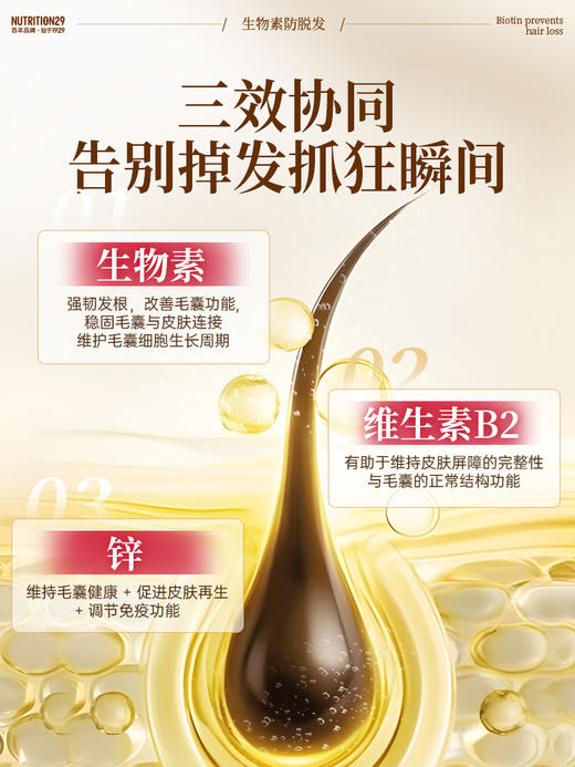 【原装进口】Nutrition29纽西臣生物素60粒防脱生发男女可用 商品图5