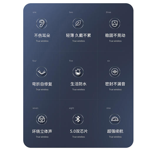 佑美开放式蓝牙耳机KFSLYEJ-01 商品图1