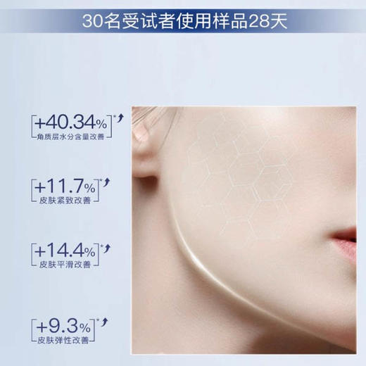 重源双胶原抗皱紧塑次抛精华 1.6ml*30支/盒 商品图2