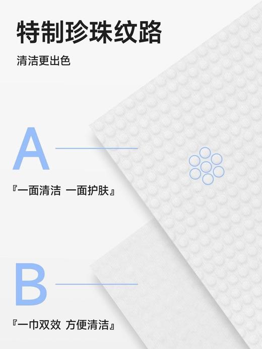ladymay | 巨厚毛巾质感「精选纯正棉花」·0添加无甲醛荧光剂·胖东来在售进口洗脸巾 商品图1