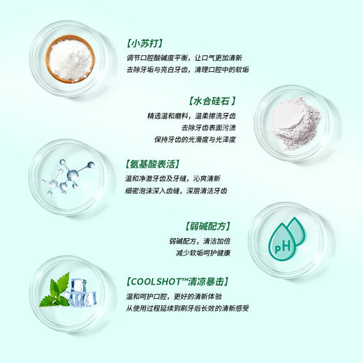 【新品上架】普斯特小苏打清新健白牙膏(薄荷香型)130g/118214 凉爽暴击 清新健白 商品图4