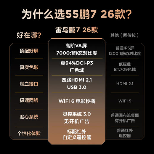 【FFALCON雷鸟】鹏7 26款 55英寸 高阶VA全通道240Hz高刷 满血HDMI2.1安桥音响95%P3色域灵控系统电视 55S78A 商品图1