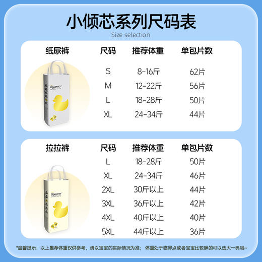 柔丫小倾芯纸尿裤宝宝拉拉裤婴儿尿不湿医护级超薄透气防漏 商品图1