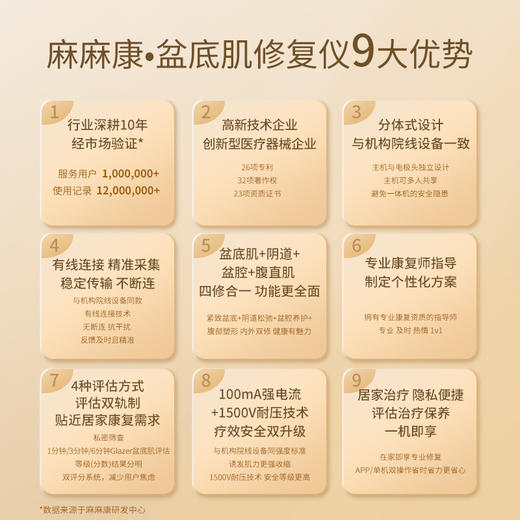 DJ麻麻康盆腹治疗仪MMK460i/MMK465i 私密筛查、盆底肌评治疗训练、腹直肌分离修复一体 商品图2