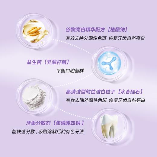 【新品上架】普斯特去渍亮白牙膏(薄荷香型)130g   超强薄荷 冻感清爽118213 商品图1