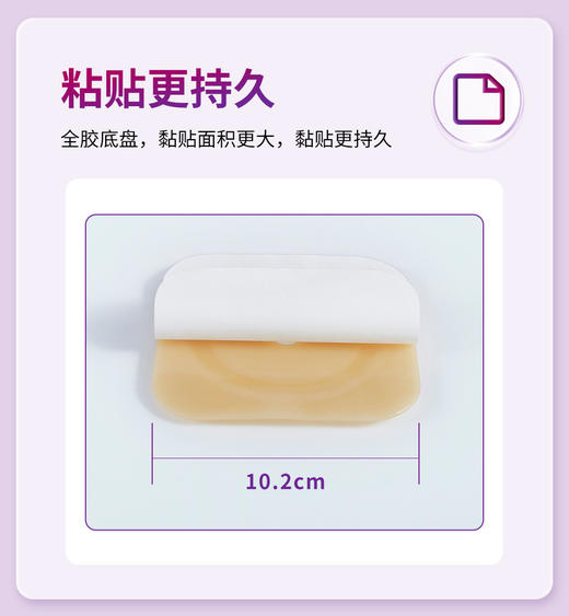 CONVATEC康维德舒洁两件式NATURA耐用造口底盘413154 413155 413156 商品图7