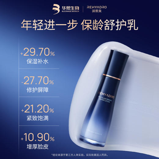 润熙泉赋颜紧致亮肤水/赋颜紧致舒护乳 商品图1