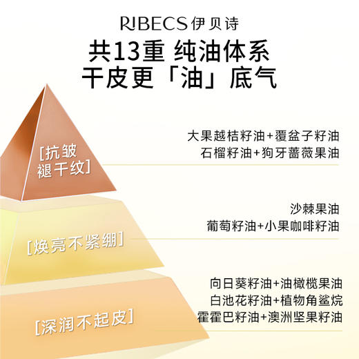 【官方】伊贝诗玻色因精华油以油润肤抗皱紧致补水保湿官方 商品图3