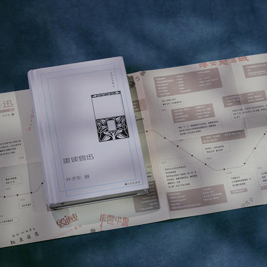 重读鲁迅 许子东 著 商品图1