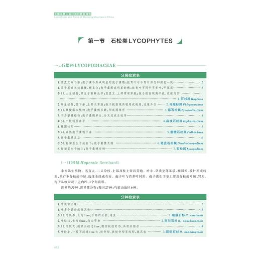 中国乌蒙山石松类和蕨类植物/骆强 王强 主编/浙江大学出版社 商品图1