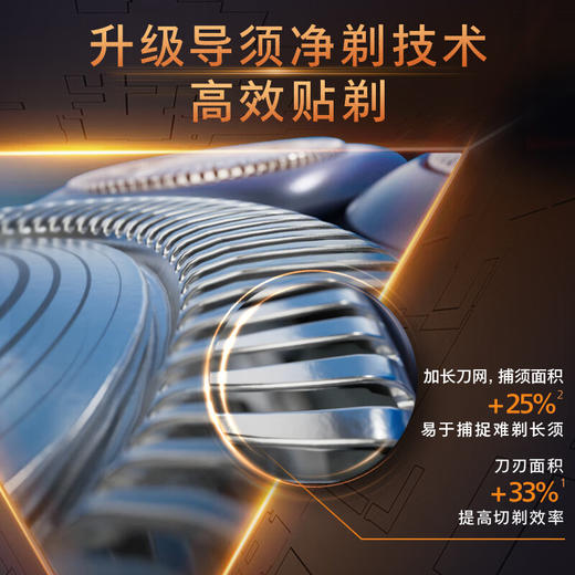 飞利浦（PHILIPS）剃须刀 新品旋风2系S2885/02—rxs 商品图3