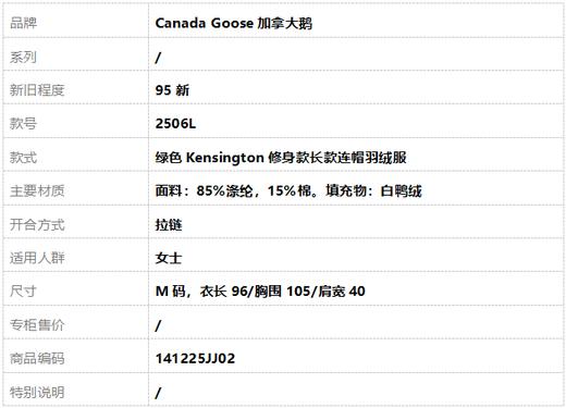 【95新】Canada Goose加拿大鹅2506L绿色Kensington修身款长款连帽羽绒服女士 141225JJ02 商品图9