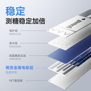 鱼跃（Yuwell）660血糖检测仪脱氢酶医用级孕妇家用高精准热卖爆款 仪器+100试纸 商品图4