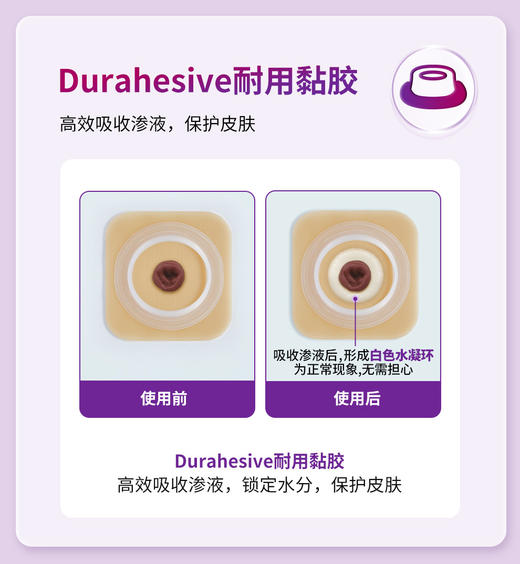 CONVATEC康维德舒洁两件式NATURA耐用造口底盘413154 413155 413156 商品图9