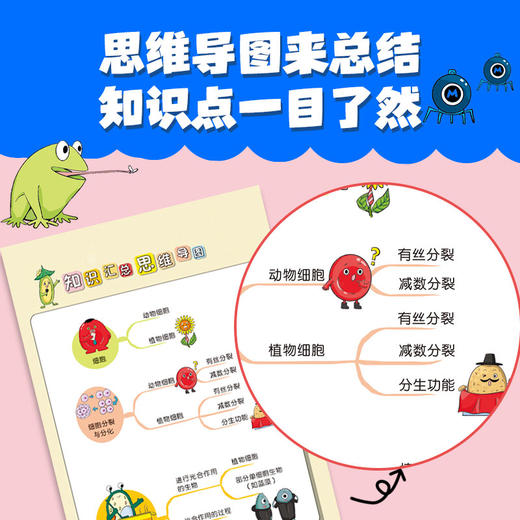 《生物学来了!给孩子的生物启蒙漫画(全10册)》 趣读万物 6-12岁 商品图3