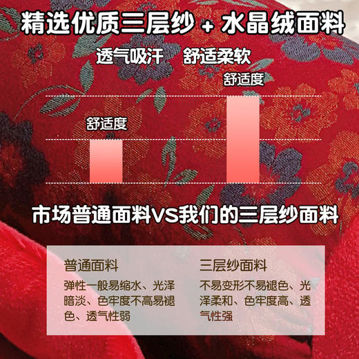 【品牌直发】加倍生活 醒狮小马驹床头三层纱腰靠  马年限定系列 年货节焕新 商品图3