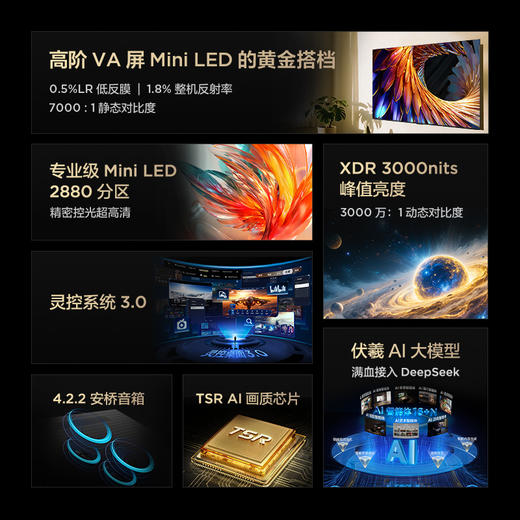 【FFALCON雷鸟】鹤7 25款115英寸 0.5%LR低反膜 QD-MiniLED HVA屏TSR AI画质芯片 电视巨幕115R695C 商品图2
