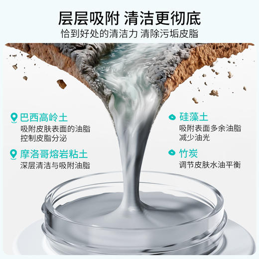 美望油肌清洁黑泥膜专研控油磁吸 泥膜涂抹面膜 保湿控油 商品图3