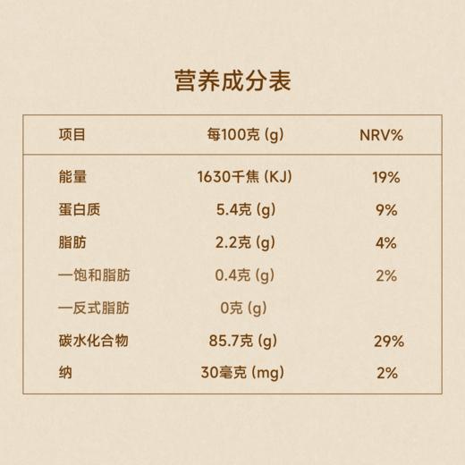 全食物日记*与慈同行 山药四神粉500g 商品图8