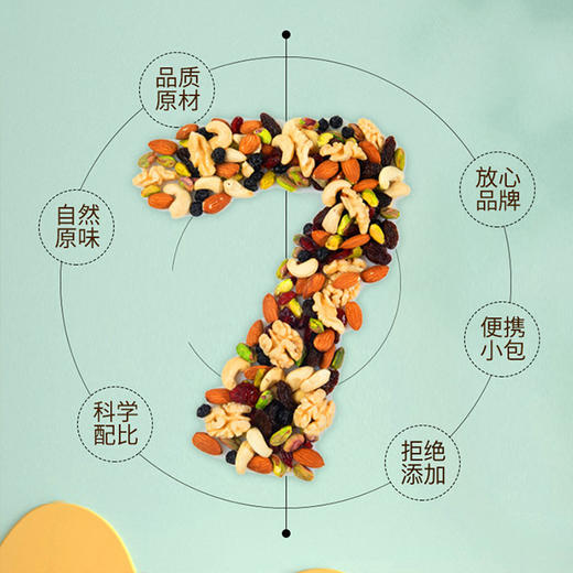 小呆鸟  每日坚果礼盒 750g/盒【25g*30袋】 商品图3