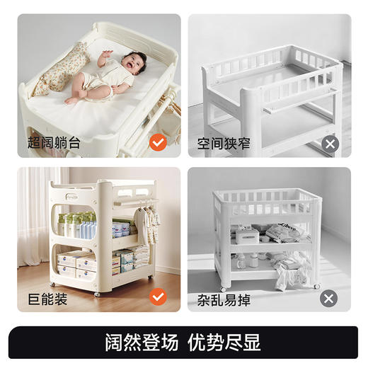【冬日暖佣】mloong曼龙 安阔宝宝尿布台多功能洗澡一体护理台新生家用收纳可移动婴儿床 商品图7