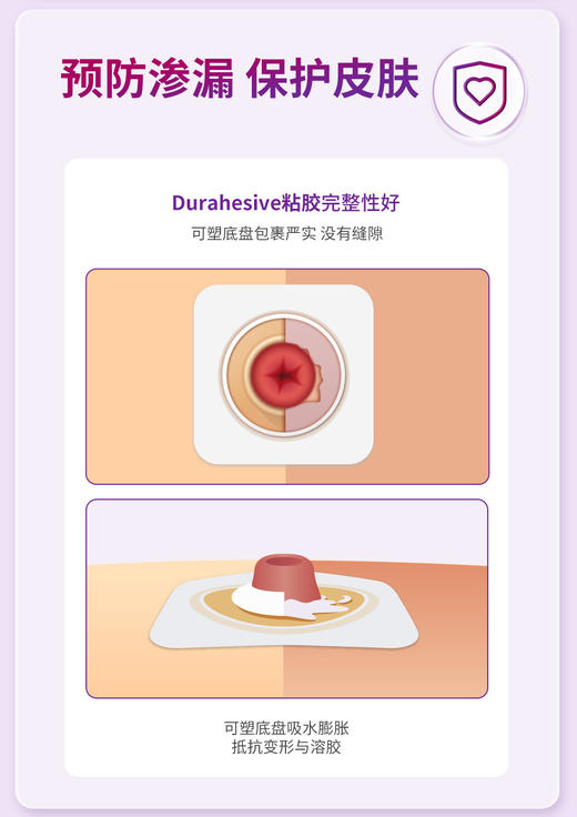 康维德舒洁两件式可塑平面造口袋底盘 免裁剪411800/411802/411804/411806 商品图5