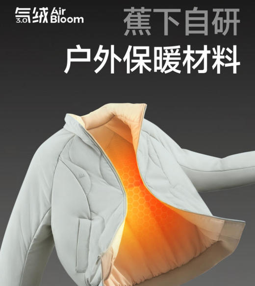 25AW-蕉下女士气绒外套（夹克款、中暖）【购买前请看售后说明！！】 商品图1