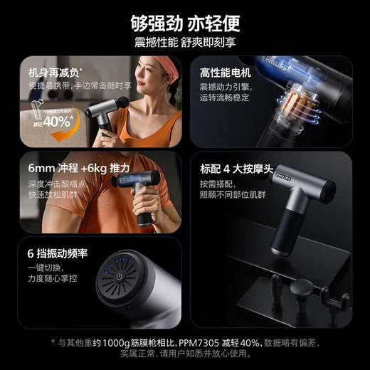 飞利浦筋膜枪PPM7305全身肌肉按摩器专业级家用健身肌肉仪肩颈腰椎腿颈 商品图1