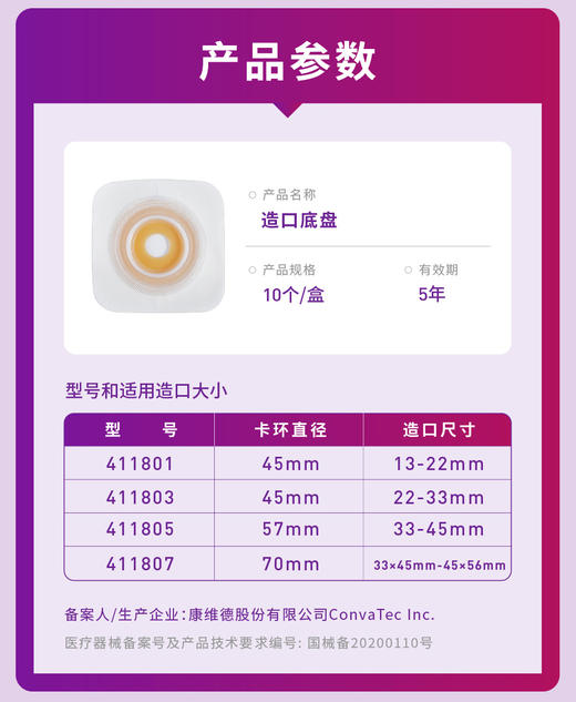 CONVATEC康维德可塑舒洁两件式造口底盘 411805 411807  411801  411803 商品图6