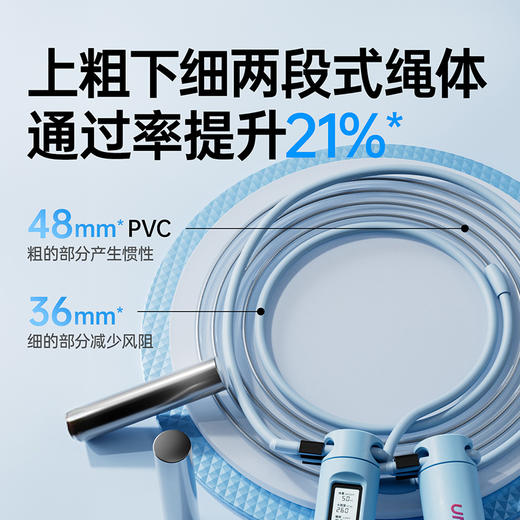 佑美全民健身礼盒YM-15 商品图8