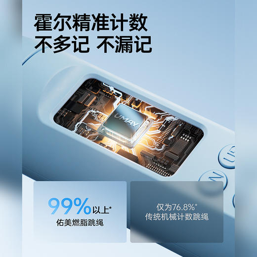 佑美全民健身礼盒YM-15 商品图6