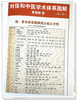 刘保和中医学术体系图解（第二版） 曹丽静 著（共3张图）中国中医药出版社 商品缩略图3