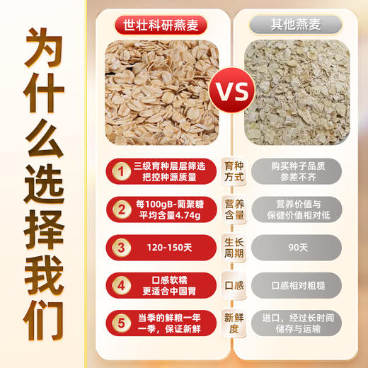 水煮款300g*3袋+冲泡款350g*3袋+五黑混合谷物530g*2袋+燕麦米500g*2盒 商品图7