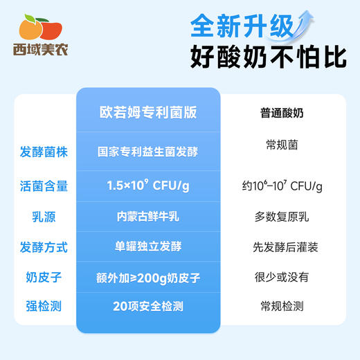 西域美农 内蒙古欧若姆酸奶奶皮子酸奶 专利菌酸奶  plus奶皮子酸奶1kg  每瓶添加≥200g鲜奶皮 商品图1