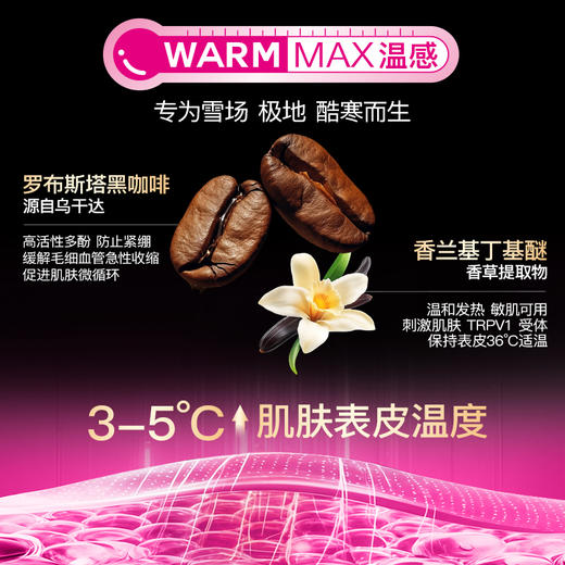 iLab艾莱博防冻小白棒(植物羊毛脂/非凡士林)冻伤/风灼/干裂/光化10g 商品图5