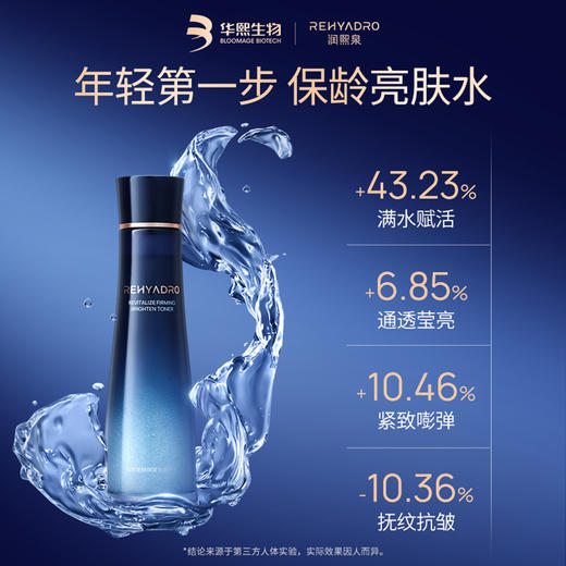 润熙泉赋颜紧致亮肤水/赋颜紧致舒护乳 商品图2