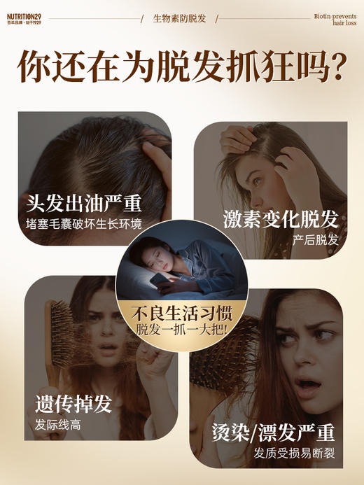 【原装进口】Nutrition29纽西臣生物素60粒防脱生发男女可用 商品图3