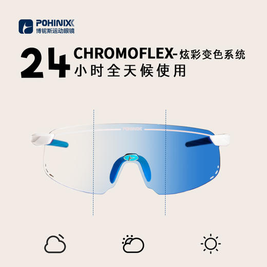 【至高省60元！五园赛事专享】博铌斯专业运动眼镜骑行跑步防风护目镜户外自行车马拉松变色眼镜 商品图1
