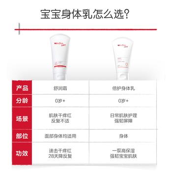 薇诺娜宝贝倍护身体乳 婴幼儿宝宝滋润肌肤保湿露150ml儿童润肤乳 商品图0